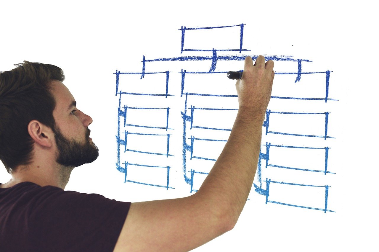 découvrez des stratégies efficaces pour améliorer votre productivité au quotidien. optimisez votre temps, gérez vos priorités et atteignez vos objectifs grâce à des conseils pratiques et des outils adaptés.