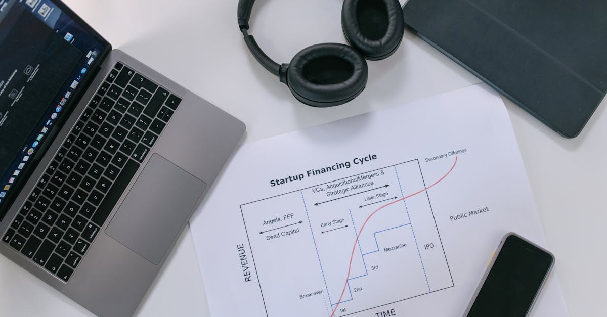 découvrez les principes de l'agile development, une approche innovante qui favorise la flexibilité, la collaboration et l'efficacité dans la gestion de projet. apprenez comment cette méthodologie transforme le développement logiciel en s'adaptant aux besoins changeants des utilisateurs.