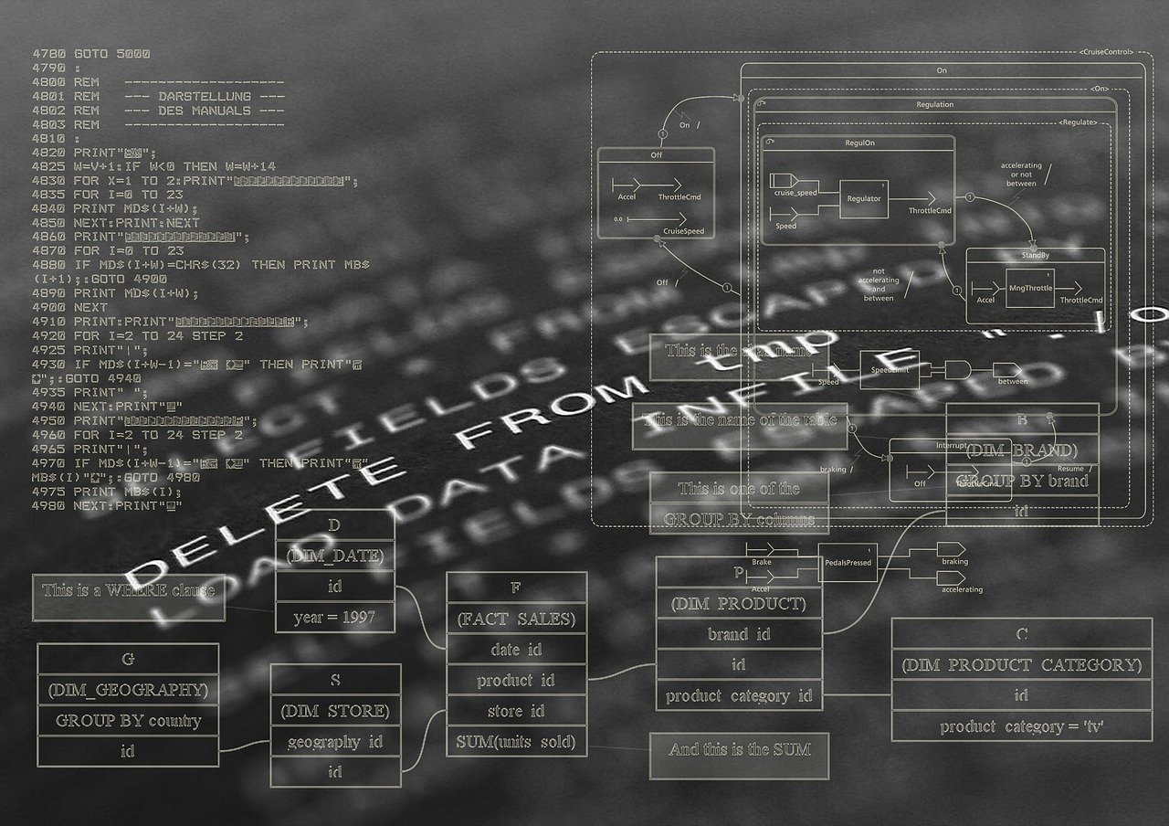 découvrez les meilleures pratiques et outils pour le testing logiciel. optimisez la qualité de vos applications avec des méthodes de test efficaces et des conseils d'experts.