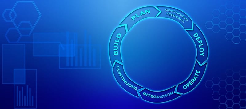 Intégration continue : Comprendre les fondamentaux pour optimiser vos processus de développement
