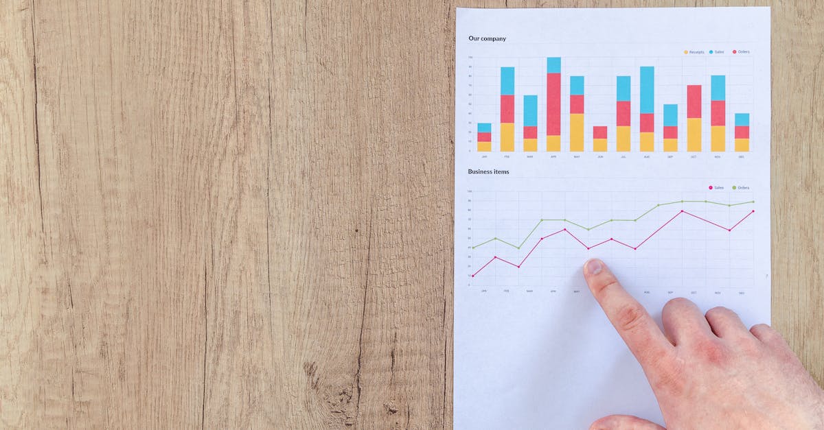 L’importance de l’analyse de données dans la prise de décision