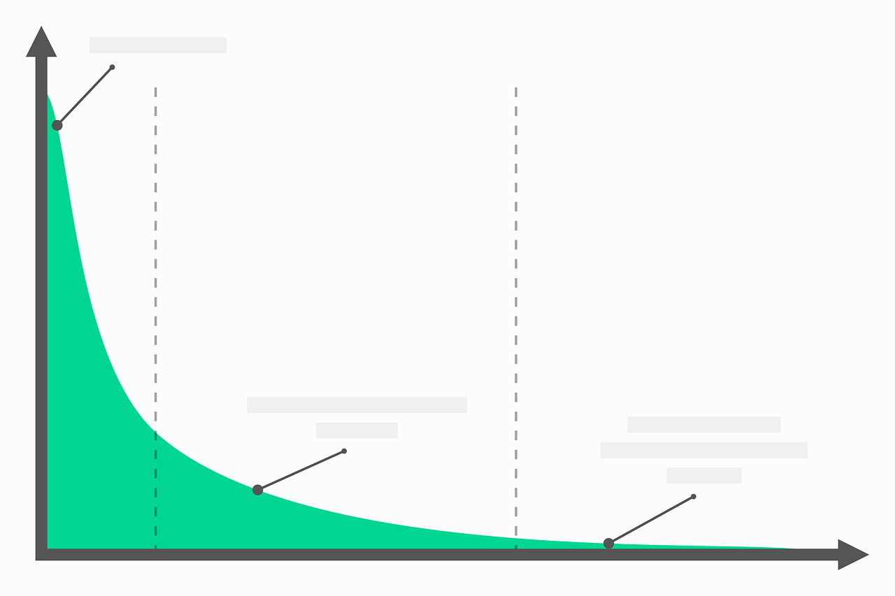 découvrez excel, le tableur puissant de microsoft, qui vous permet de gérer vos données, réaliser des analyses complexes et créer des graphiques percutants. apprenez des astuces essentielles et maîtrisez les fonctions pour optimiser votre travail avec excel.